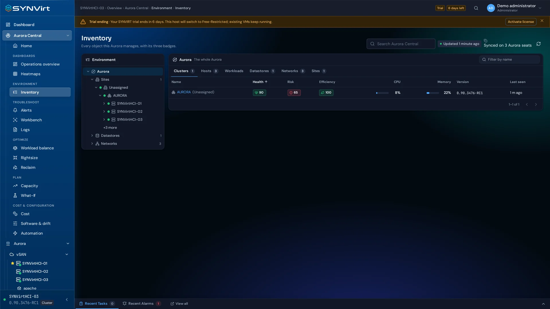 Sites, clusters and hosts
