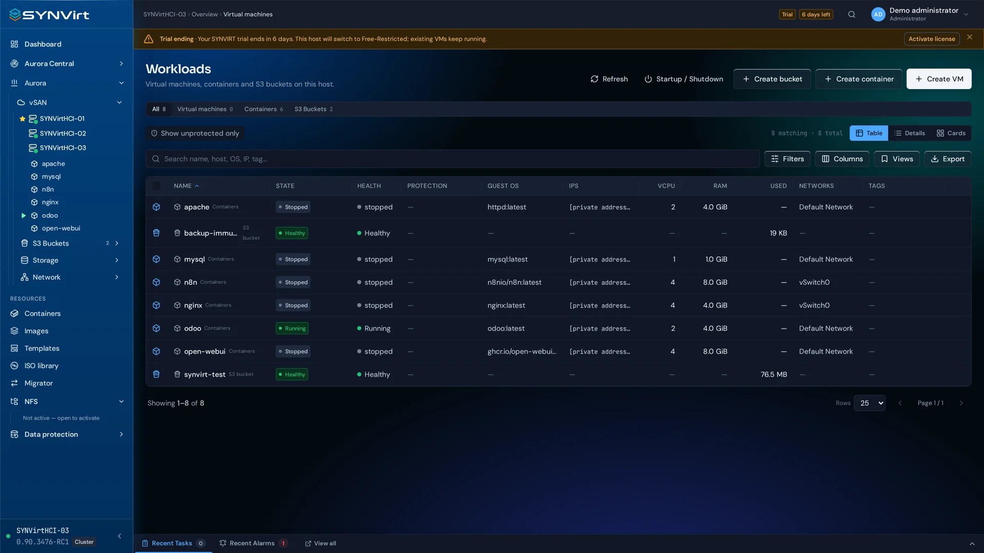 Virtual machine inventory · SYNVirt