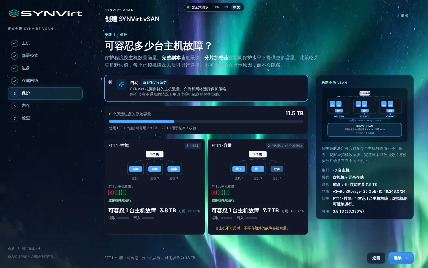 看得见的保护。